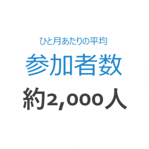 ひと月あたりの平均参加者数 約2,000人