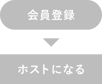 1.ホスト登録